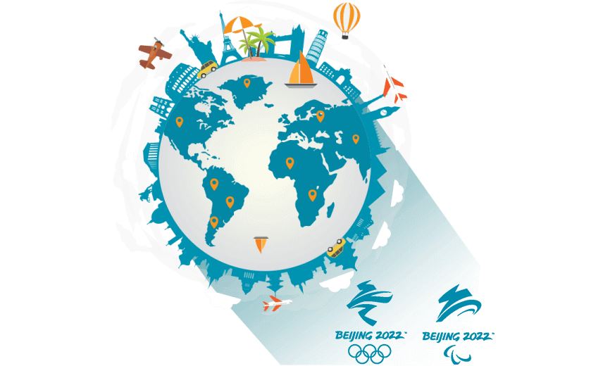 在圣赫勒拿连接到中国的软件 - SQUIDCN